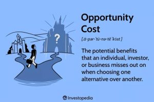 A visual representation of opportunity cost, showcasing the balance between choices and their potential trade-offs in decision-making.